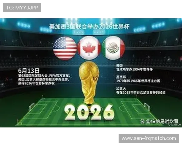 2026年世界杯将在哪个国家举行详细预测与最新消息