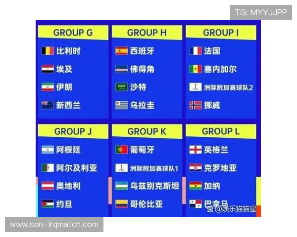 2026年美加墨世界杯名额分配的历史沿革与未来发展方向全面解析