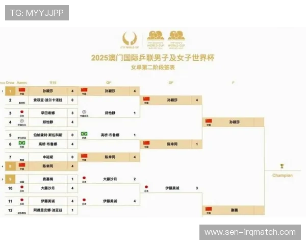 2026年美国世界杯详细赛程安排与最新比赛时间预测分析