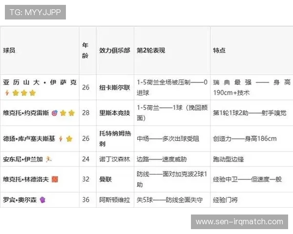 2026年世界杯日本队与瑞典队防守强度变化趋势及其对比赛结果的影响分析