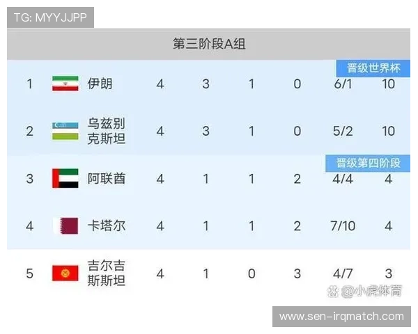世界杯埃及对阵伊朗赛后精彩回顾与战术分析全面解析 世界杯埃及对阵伊朗赛后精彩回顾与战术分析全面解析